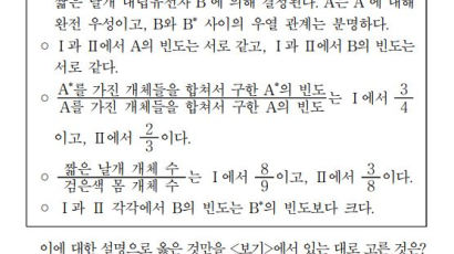 [e글중심] 수능 생명Ⅱ 정답 효력 정지 "안일한 평가원 탓"