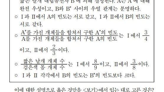[속보] 법원 "생명과학Ⅱ 출제오류 소송, 이달 17일 1심 선고"