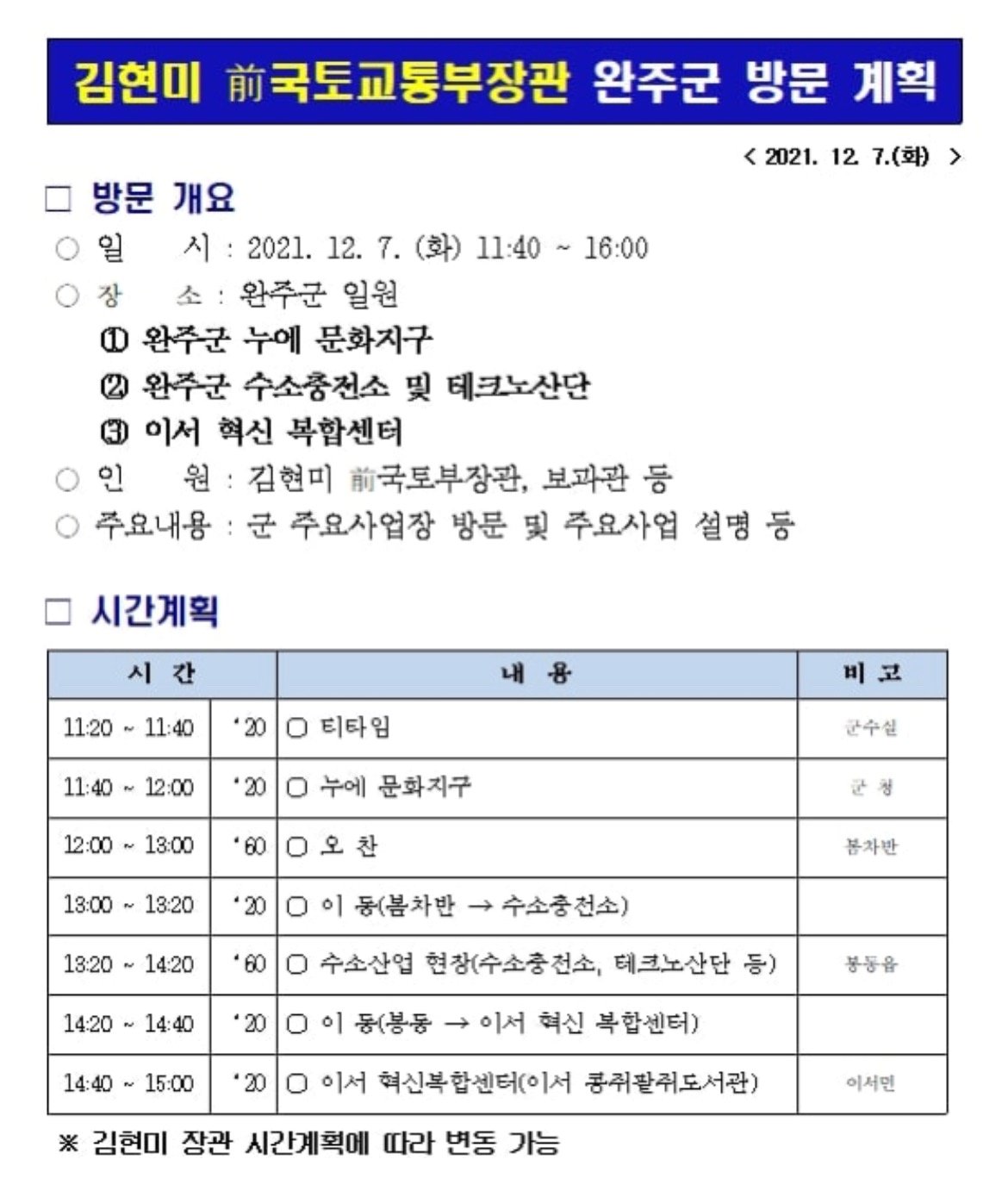 지난 7일 김현미 전 국토부 장관의 완주군 방문 계획. 사진 완주군