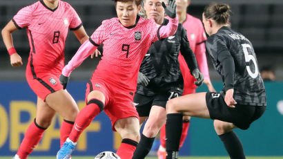 한국 여자 축구 아시아 TOP4 진입, 12월 FIFA 랭킹 18위