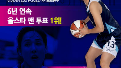 신한은행 김단비 여자프로농구 올스타 팬 투표 6연속 1위