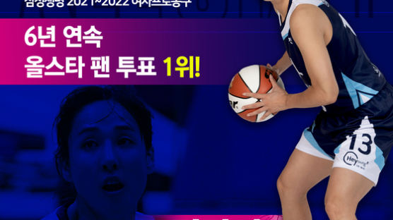신한은행 김단비 여자프로농구 올스타 팬 투표 6연속 1위