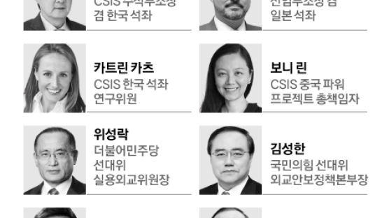“한국의 전략적 모호성, 대중국 협상력 되레 약화” [중앙일보-CSIS 포럼]