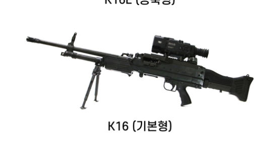 SNT모티브, 독자개발 K16/K16E/K16D 기관총 첫 출하 “성공적 군 전력화 바탕으로 해외수출도 확대할 것”