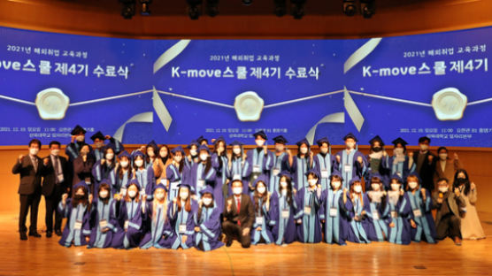삼육대, 'K-Move 스쿨' 수료식···33명 美 취업 성과