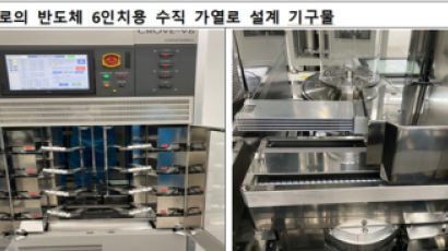 충북도 "'SW 클러스터 사업' 통해 신기술‧일자리 창출"