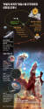 ‘허블의 후계자’ 제임스웹 우주망원경 성탄절 교대식 그래픽 이미지. [자료 미국항공우주국] 