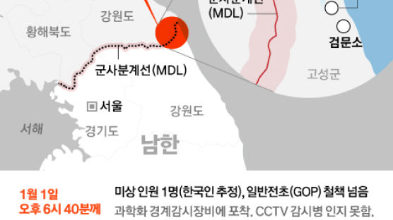 [단독] '헤엄귀순' 그곳서 또…월남 뚫리더니 월북도 뚫렸다