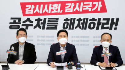 국민의힘 "도덕적 명분 잃은 김진욱 사퇴하라" 결의안 제출