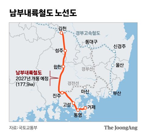 Ktx 타고 서울~거제 2시간대…5년뒤 남부내륙철도 뚫린다 | 중앙일보