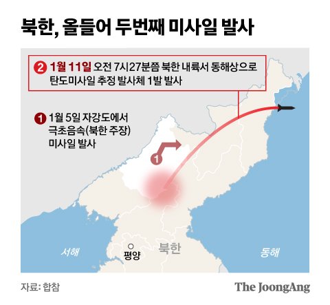 북한, 올들어 두번째 미사일 발사. 그래픽=신재민 기자 shin.jaemin@joongang.co.kr