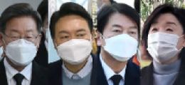”조건부 제재 완화” vs ”제재 철저히 이행”...대선 주자 북핵 해법 온도 차