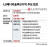 LG에너지솔루션 IPO 주요 정보 그래픽 이미지. 