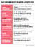 한국 20대 대통령 선거 중국 관련 주요 발언 일지 그래픽=김주원 기자 zoom@joongang.co.kr
