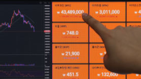 BCG “韓가상자산 시장, 2026년 1000조원 규모 성장 전망”