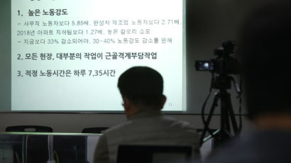 D-1 '중대재해처벌법'→대구기업 75% "우려"