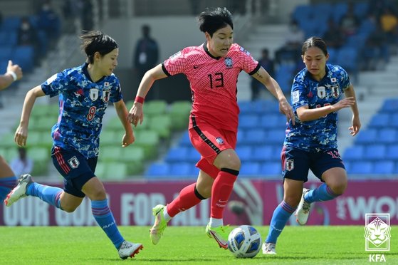 한국 여자 축구