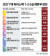 조민 ‘7대 허위스펙’ 1·2·3심 재판부 판단 그래픽 이미지. 신재민 기자