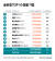 글로벌 TOP 10 명품 기업. *총매출 중 명품 매출만 따로 떼서 추산한 수치. 그래픽=김현서 kim.hyeonseo12@joongang.co.kr