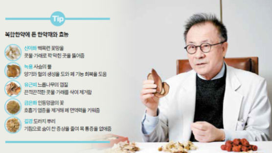 [건강한 가족] 복합한약, 폐 면역력 회복에 집중…추울 때 악화 COPD, 숨길 열어준다