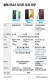 갤럭시S22 시리즈 주요 사양. 그래픽=김은교 kim.eungyo@joongang.co.kr