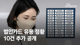 "복어·한우·초밥, 김혜경 집에 배달"…법카 의혹 10건 추가폭로