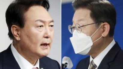李 40.4% 尹 43.5%…'적폐수사' 발언 후 두 후보 차 좁혀졌다 [KSOI]