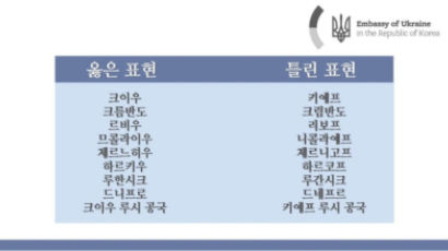 주한 우크라 대사관 “키예프→크이우, 우크라식으로 표기해달라”