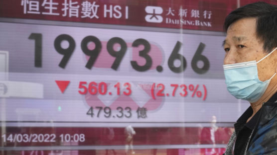중국 기술주 ‘검은 월요일’… 홍콩 항셍테크지수 11% 수직하락