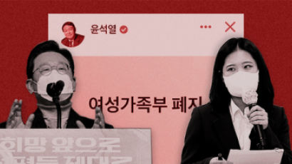 여가부 폐지? 여성 이해하는 척도 안하는 尹, 어떻게 뽑습니까 [권나영의 일리(1·2)있는 선택]