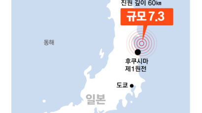 日후쿠시마 규모 7.3 지진…'파도 1m' 쓰나미 주의보 발령