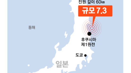 日후쿠시마 규모 7.3 지진…'파도 1m' 쓰나미 주의보 발령