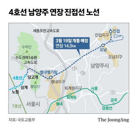 남양주~서울역 52분 만에 간다…4호선 진접선 내일 개통 | 중앙일보