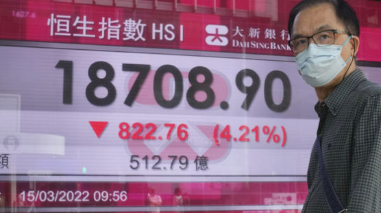 "저점매수엔 사자" 겁없는 '중학개미'…홍콩 주식 2000억 베팅