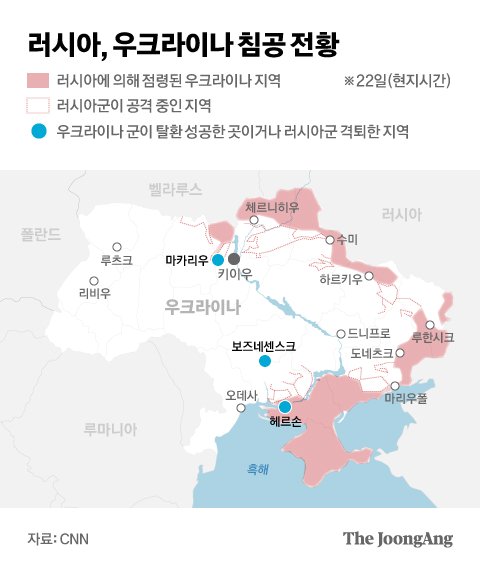 헤르손