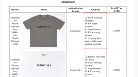 무신사가 가짜 팔았다…무신사 vs 크림 '티셔츠' 전쟁 결말