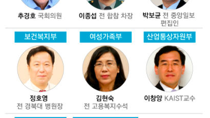 “안배는 없다” 전문가 내각 인선