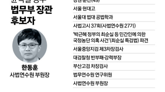 [속보] 尹, 첫 법무장관에 '최측근' 한동훈 검사장 내정
