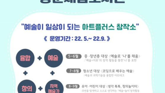 서울시 도봉구 쌍문채움도서관, 2년 연속 ‘특화도서관 육성지원사업’ 선정