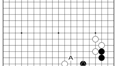 [삼성화재배 AI와 함께하는 바둑 해설] 고분고분할 수 없다