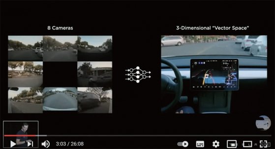 2021년 8월 테슬라 ‘AI 데이’에서 공개된 자율주행 기술. / 사진:유튜브 캡처
