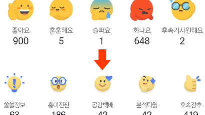 네이버 '화나요' 없애자, 네티즌 "감정도 통제하나…화나요"