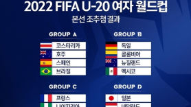 한국, U-20 女월드컵 본선서 프랑스-캐나다-나이지리아 격돌