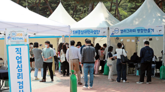 삼육대, 취업직무박람회 ‘2022 잡 페스티벌’ 개최