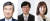 (왼쪽부터) 주미대사 조태용, 금융위 부위원장 김소영, 질병청장 백경란
