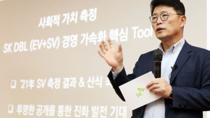 SK “사회적가치 18조4000억 창출…환경에선 -2조9000억 부정 성과”