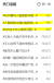 지난 27일 웨이보의 화제 랭킹에 나란히 올라온 인민교육출판사 수학 교과서 관련 해시태그. 다른 교과서에 대한 문제 지적과 폭로도 여전히 이어지고 있다. [중국 웨이보 캡처]  