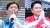 충북도지사 선거에 출마한 더불어민주당 노영민(왼쪽 사진) 후보와 국민의힘 김영환 후보. [뉴스1·연합뉴스]