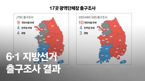 김은혜-김동연 0.6%P박빙…국민의힘 10,민주당 4,경합 3[출구조사] 