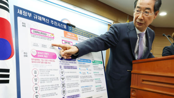 덩어리 규제 깬다…尹이 컨트롤타워 '규제혁신 전략회의' 설립